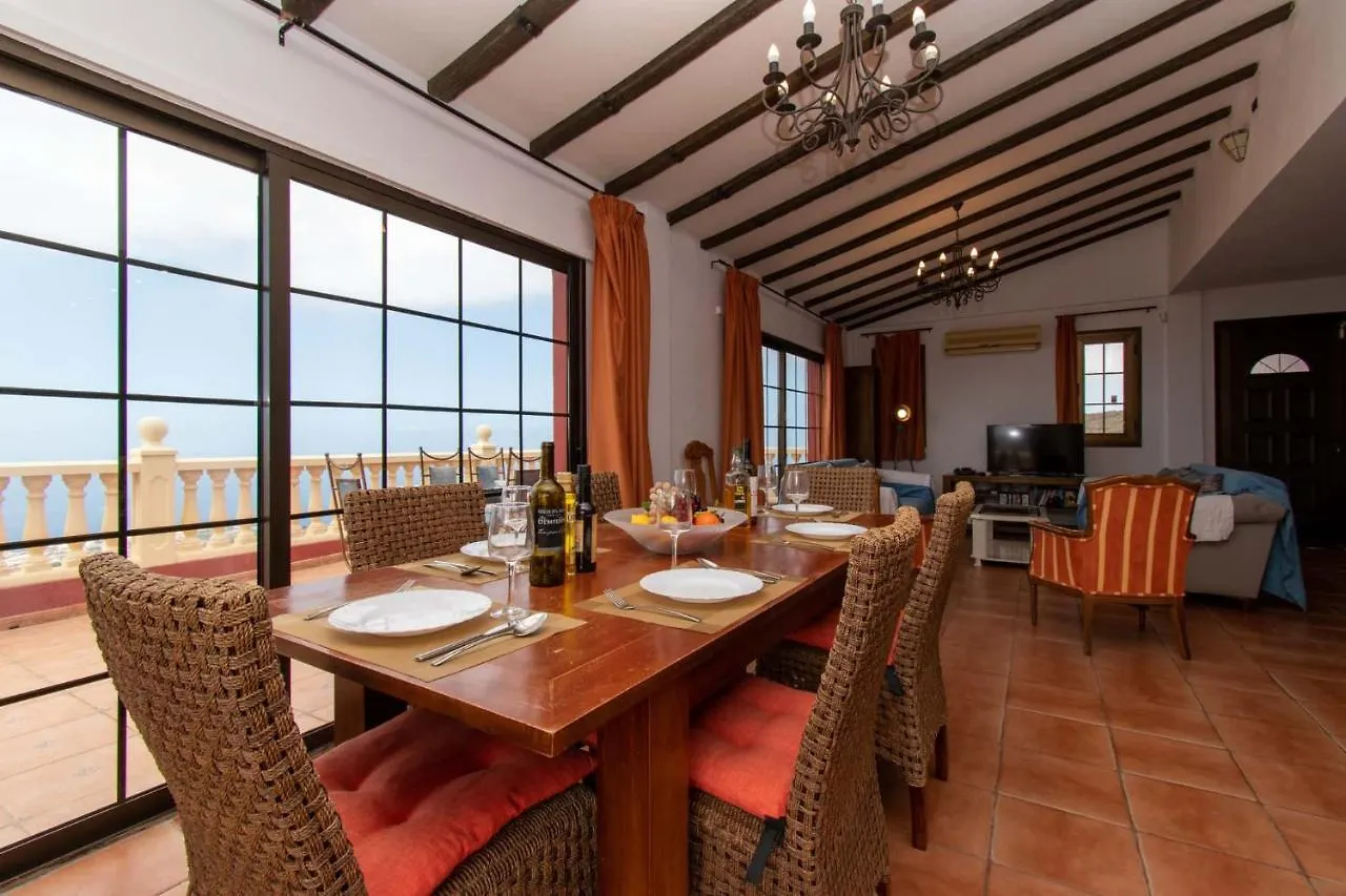 Villa El Mirador Los Menores